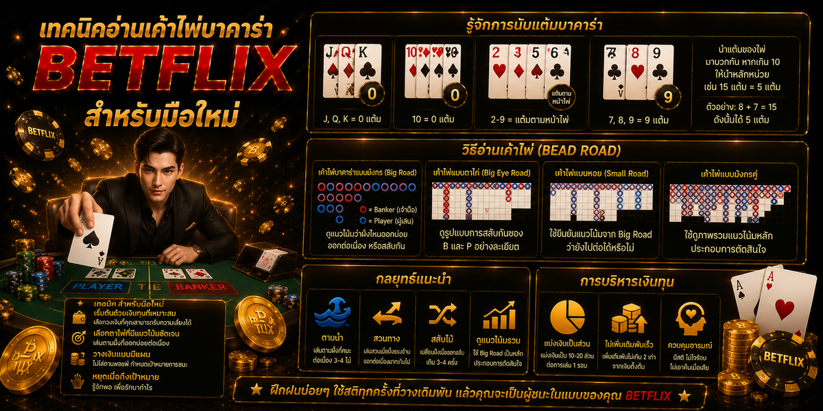 เทคนิคอ่านเค้าไพ่บาคาร่า BETFLIX สำหรับมือใหม่